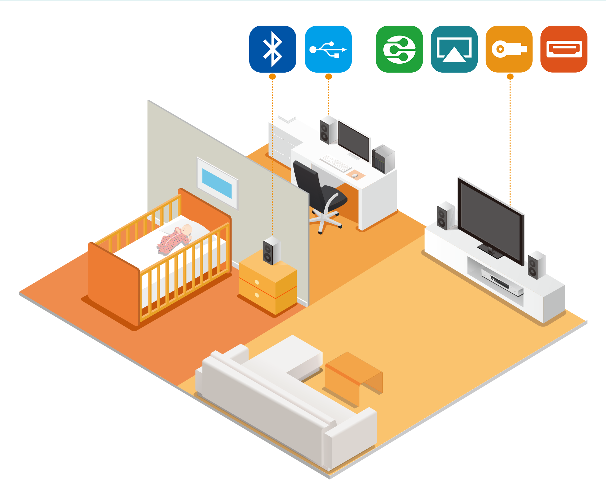 Enjoy Media Freely with Multi-zone Multimedia Control