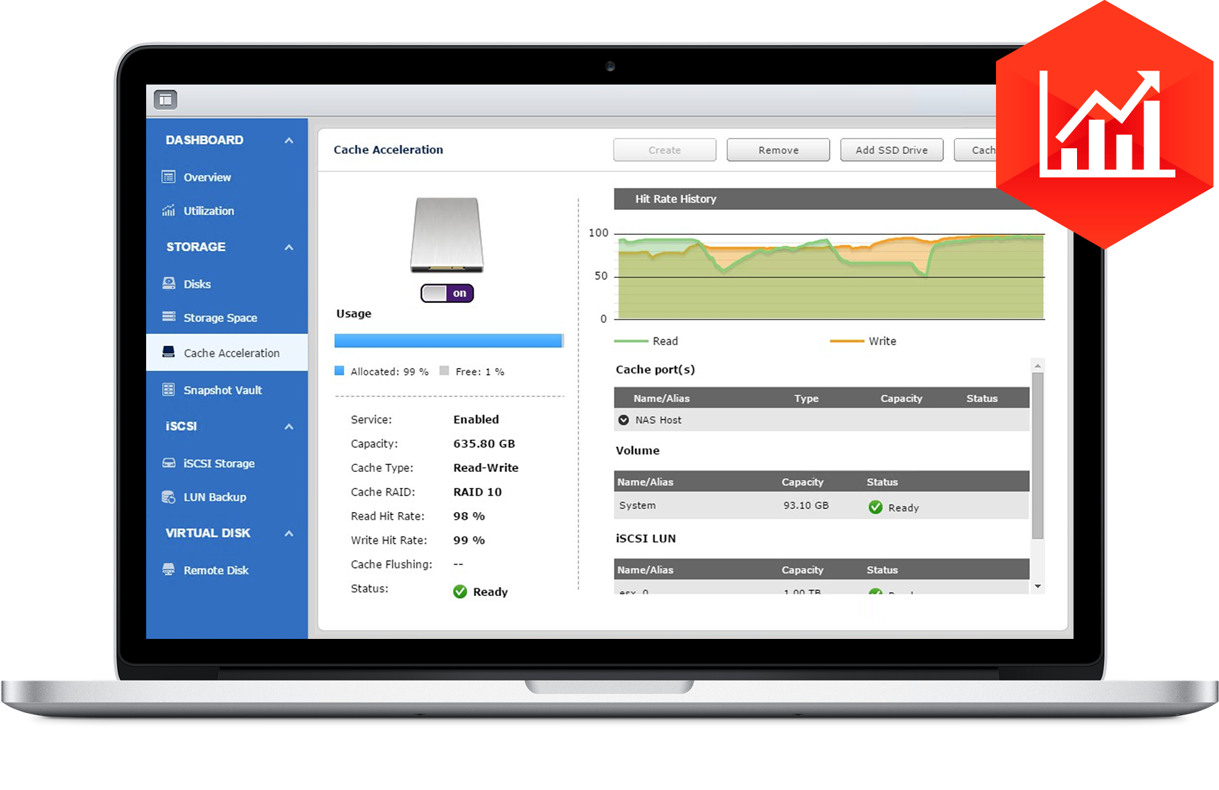 Enhance Performance with SSD Cache